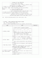 뇌출혈 케이스 10페이지