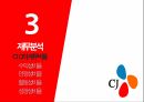 CJ오쇼핑 기업분석CJ오쇼핑 경영전략사례CJ오쇼핑 브랜드마케팅CJ오쇼핑 서비스마케팅글로벌경영사례분석swotstp4p 18페이지