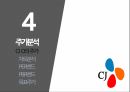 CJ오쇼핑 기업분석CJ오쇼핑 경영전략사례CJ오쇼핑 브랜드마케팅CJ오쇼핑 서비스마케팅글로벌경영사례분석swotstp4p 26페이지