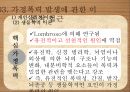 가정폭력 현황가정폭력의 개념가정폭력의 종류와 유형가정폭력의 원인가정폭력의 문제점 19페이지