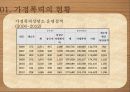가정폭력 현황가정폭력의 개념가정폭력의 종류와 유형가정폭력의 원인가정폭력의 문제점 43페이지