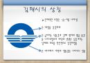 도시와 나라별 로고상징하는 이미지로고와 마스코트국내도시 마스코트로고 효과로고의 중요성 34페이지