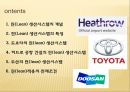 린 생산시스템도요타의 린 생산시스템두산의 린 생산시스템JIT 시스템과 린린 생산 시스템의 개념칸반 시스템의 운용 2페이지