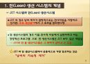 린 생산시스템도요타의 린 생산시스템두산의 린 생산시스템JIT 시스템과 린린 생산 시스템의 개념칸반 시스템의 운용 4페이지