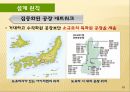 린 생산시스템도요타의 린 생산시스템두산의 린 생산시스템JIT 시스템과 린린 생산 시스템의 개념칸반 시스템의 운용 12페이지