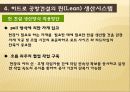 린 생산시스템도요타의 린 생산시스템두산의 린 생산시스템JIT 시스템과 린린 생산 시스템의 개념칸반 시스템의 운용 19페이지