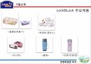 Lock&Lock 사명락앤락 기업분석락앤락 브랜드마케팅서비스마케팅글로벌경영사례분석swotstp4p 12페이지