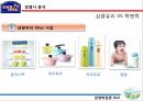 Lock&Lock 사명락앤락 기업분석락앤락 브랜드마케팅서비스마케팅글로벌경영사례분석swotstp4p 17페이지