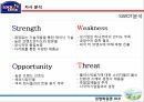 Lock&Lock 사명락앤락 기업분석락앤락 브랜드마케팅서비스마케팅글로벌경영사례분석swotstp4p 20페이지