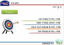 Lock&Lock 사명락앤락 기업분석락앤락 브랜드마케팅서비스마케팅글로벌경영사례분석swotstp4p 22페이지