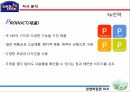 Lock&Lock 사명락앤락 기업분석락앤락 브랜드마케팅서비스마케팅글로벌경영사례분석swotstp4p 24페이지