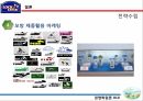 Lock&Lock 사명락앤락 기업분석락앤락 브랜드마케팅서비스마케팅글로벌경영사례분석swotstp4p 31페이지