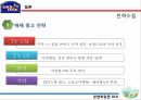 Lock&Lock 사명락앤락 기업분석락앤락 브랜드마케팅서비스마케팅글로벌경영사례분석swotstp4p 32페이지