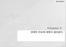 경제적 자유란경제적 자유에 제한개인의 경제적 자유자유의 정의애덤 스미스의 주장자유시장자유 경제의 이점 6페이지