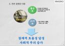 경제적 자유란경제적 자유에 제한개인의 경제적 자유자유의 정의애덤 스미스의 주장자유시장자유 경제의 이점 8페이지