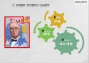 경제적 자유란경제적 자유에 제한개인의 경제적 자유자유의 정의애덤 스미스의 주장자유시장자유 경제의 이점 16페이지