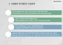 경제적 자유란경제적 자유에 제한개인의 경제적 자유자유의 정의애덤 스미스의 주장자유시장자유 경제의 이점 17페이지