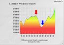 경제적 자유란경제적 자유에 제한개인의 경제적 자유자유의 정의애덤 스미스의 주장자유시장자유 경제의 이점 18페이지
