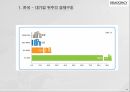 경제적 자유란경제적 자유에 제한개인의 경제적 자유자유의 정의애덤 스미스의 주장자유시장자유 경제의 이점 20페이지