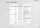 경제적 자유란경제적 자유에 제한개인의 경제적 자유자유의 정의애덤 스미스의 주장자유시장자유 경제의 이점 24페이지