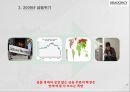 경제적 자유란경제적 자유에 제한개인의 경제적 자유자유의 정의애덤 스미스의 주장자유시장자유 경제의 이점 37페이지