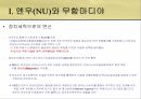 인도네시아 이슬람 사회엔우(NU)와 무함마디야원리주의 이슬람과 태형르바란과 단식무슬림 사회이슬람 테러조직 9페이지