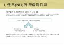 인도네시아 이슬람 사회엔우(NU)와 무함마디야원리주의 이슬람과 태형르바란과 단식무슬림 사회이슬람 테러조직 11페이지