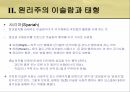 인도네시아 이슬람 사회엔우(NU)와 무함마디야원리주의 이슬람과 태형르바란과 단식무슬림 사회이슬람 테러조직 17페이지