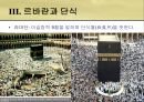 인도네시아 이슬람 사회엔우(NU)와 무함마디야원리주의 이슬람과 태형르바란과 단식무슬림 사회이슬람 테러조직 20페이지