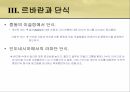 인도네시아 이슬람 사회엔우(NU)와 무함마디야원리주의 이슬람과 태형르바란과 단식무슬림 사회이슬람 테러조직 21페이지