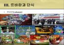 인도네시아 이슬람 사회엔우(NU)와 무함마디야원리주의 이슬람과 태형르바란과 단식무슬림 사회이슬람 테러조직 24페이지