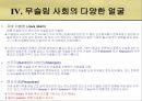 인도네시아 이슬람 사회엔우(NU)와 무함마디야원리주의 이슬람과 태형르바란과 단식무슬림 사회이슬람 테러조직 28페이지