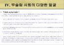 인도네시아 이슬람 사회엔우(NU)와 무함마디야원리주의 이슬람과 태형르바란과 단식무슬림 사회이슬람 테러조직 29페이지