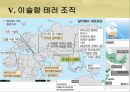 인도네시아 이슬람 사회엔우(NU)와 무함마디야원리주의 이슬람과 태형르바란과 단식무슬림 사회이슬람 테러조직 33페이지