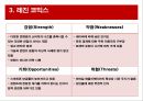 문화 콘텐츠 서비스 마케팅레진 코믹스문화 콘텐츠 사례콘텐츠문화콘텐츠엔터테인먼트 산업 지식산업 애니메이션 21페이지