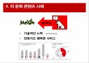 문화 콘텐츠 서비스 마케팅레진 코믹스문화 콘텐츠 사례콘텐츠문화콘텐츠엔터테인먼트 산업 지식산업 애니메이션 32페이지