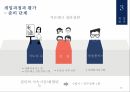 우울증의 정의우울증의 증상주부우울증의 정의우울증 사회문제우울증 치료사례우울증 사례 17페이지