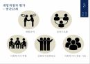 우울증의 정의우울증의 증상주부우울증의 정의우울증 사회문제우울증 치료사례우울증 사례 26페이지