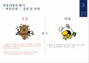 우울증의 정의우울증의 증상주부우울증의 정의우울증 사회문제우울증 치료사례우울증 사례 32페이지