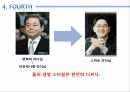 삼성과 애플의 리더십이재용 리더십스티브 잡스 리더십팀 쿡 리더십이건희 리더십카리스마적 리더십서번트 리더십 29페이지