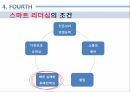 삼성과 애플의 리더십이재용 리더십스티브 잡스 리더십팀 쿡 리더십이건희 리더십카리스마적 리더십서번트 리더십 31페이지