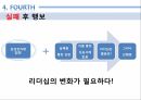 삼성과 애플의 리더십이재용 리더십스티브 잡스 리더십팀 쿡 리더십이건희 리더십카리스마적 리더십서번트 리더십 34페이지