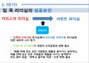삼성과 애플의 리더십이재용 리더십스티브 잡스 리더십팀 쿡 리더십이건희 리더십카리스마적 리더십서번트 리더십 40페이지