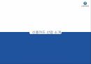 신한카드 마케팅신한카드 신용카드시장신한카드 브랜드마케팅신한카드 서비스마케팅글로벌경영사례분석swotstp4p 3페이지