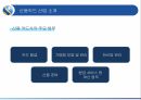 신한카드 마케팅신한카드 신용카드시장신한카드 브랜드마케팅신한카드 서비스마케팅글로벌경영사례분석swotstp4p 5페이지