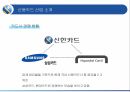 신한카드 마케팅신한카드 신용카드시장신한카드 브랜드마케팅신한카드 서비스마케팅글로벌경영사례분석swotstp4p 6페이지
