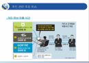 신한카드 마케팅신한카드 신용카드시장신한카드 브랜드마케팅신한카드 서비스마케팅글로벌경영사례분석swotstp4p 16페이지