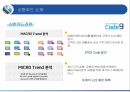 신한카드 마케팅신한카드 신용카드시장신한카드 브랜드마케팅신한카드 서비스마케팅글로벌경영사례분석swotstp4p 25페이지