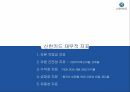 신한카드 마케팅신한카드 신용카드시장신한카드 브랜드마케팅신한카드 서비스마케팅글로벌경영사례분석swotstp4p 27페이지