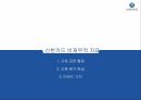 신한카드 마케팅신한카드 신용카드시장신한카드 브랜드마케팅신한카드 서비스마케팅글로벌경영사례분석swotstp4p 35페이지